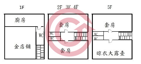 格局圖