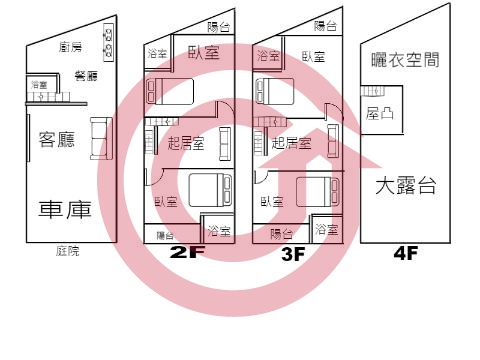 格局圖