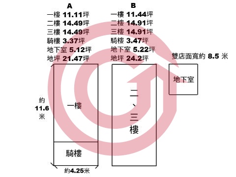 格局圖