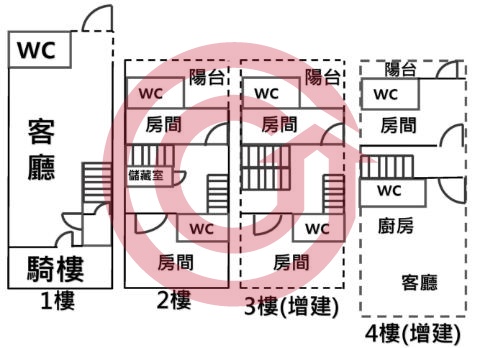 格局圖