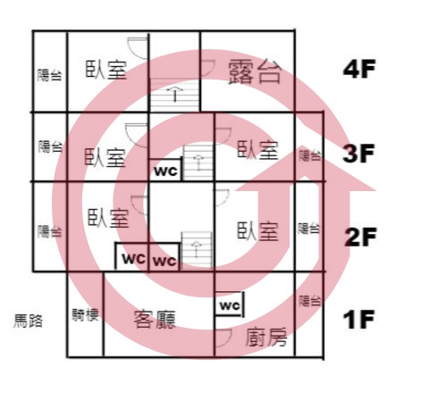 格局圖