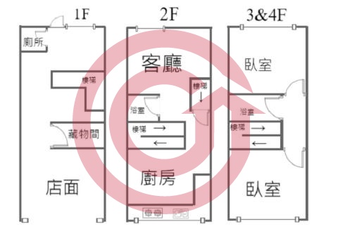 格局圖