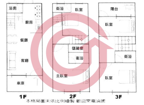 格局圖