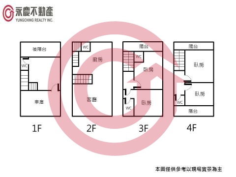 格局圖