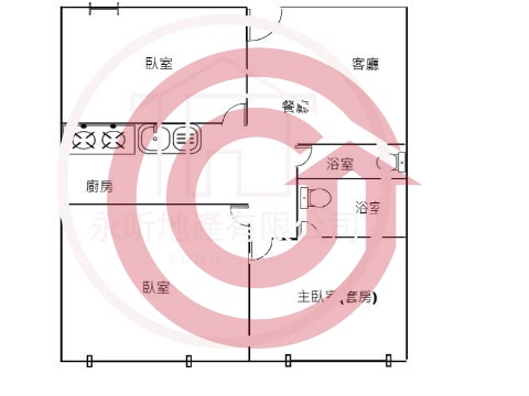 格局圖