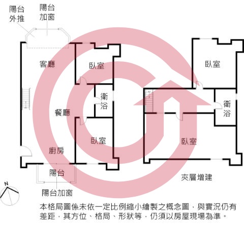 格局圖