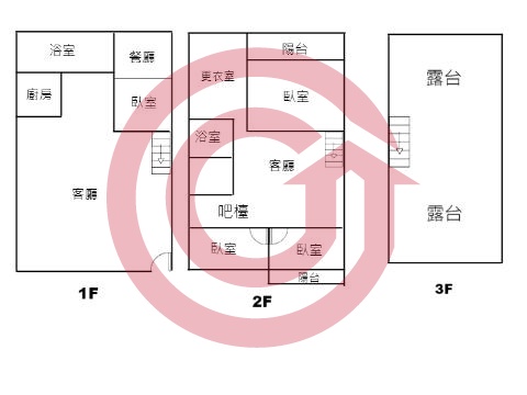 格局圖