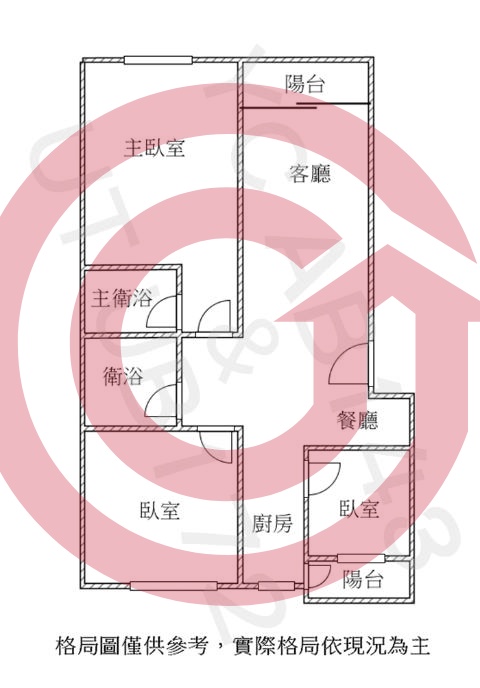 格局圖