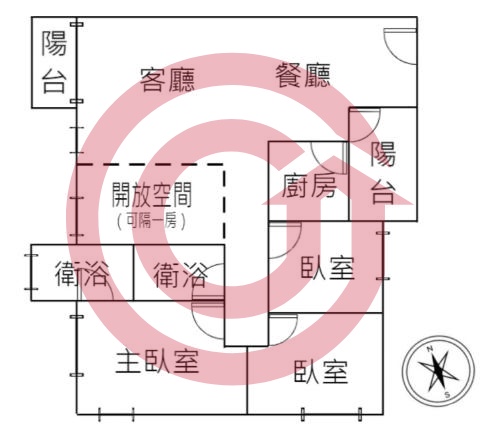 格局圖