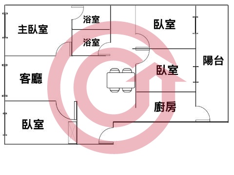 格局圖