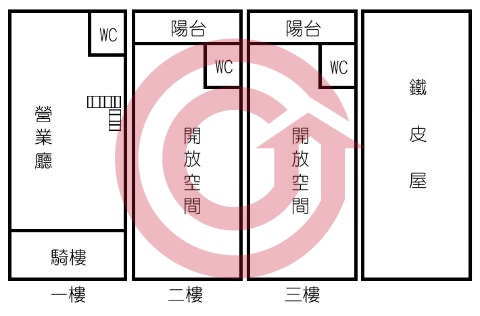 格局圖