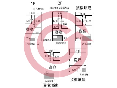 格局圖