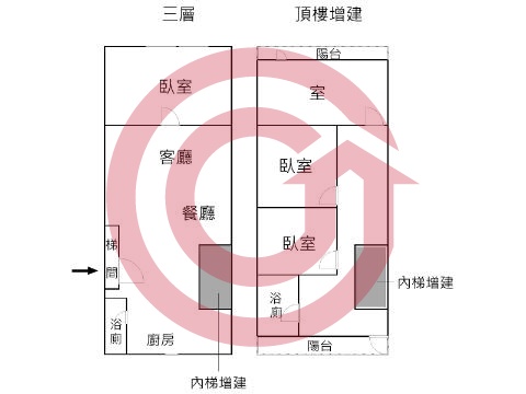 格局圖