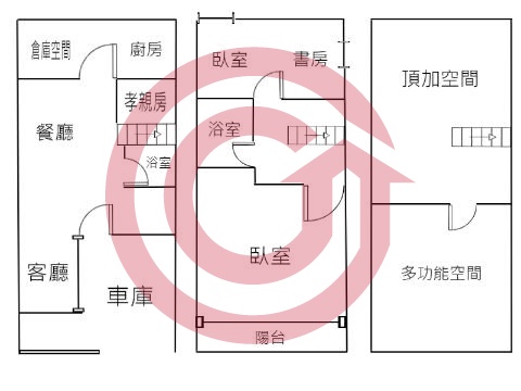 格局圖