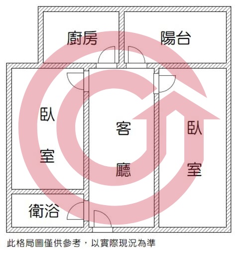 格局圖