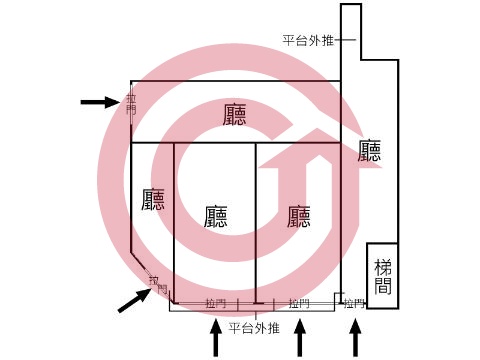 格局圖