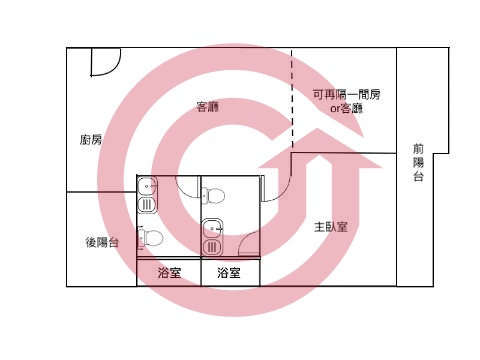 格局圖