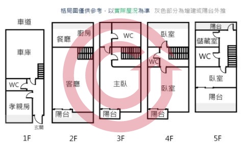 格局圖