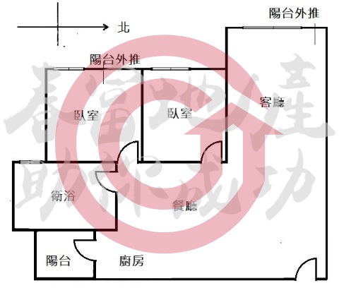 格局圖