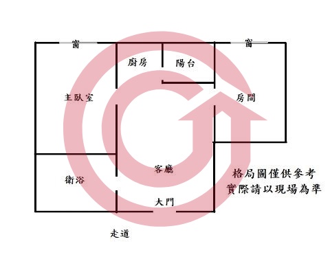 格局圖