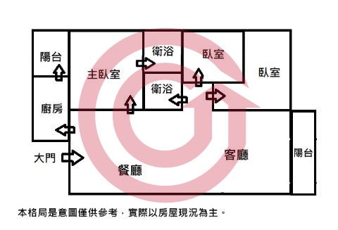 格局圖