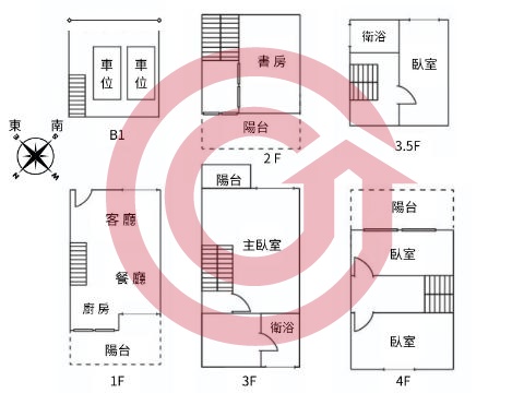 格局圖