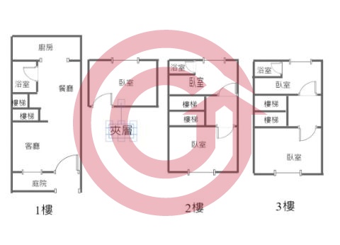 格局圖