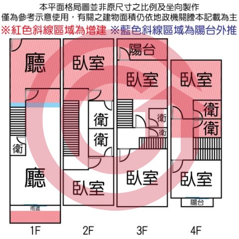 格局圖