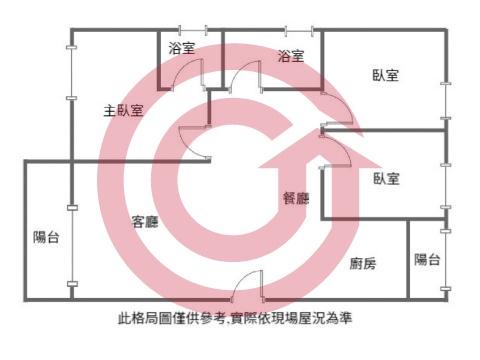 格局圖