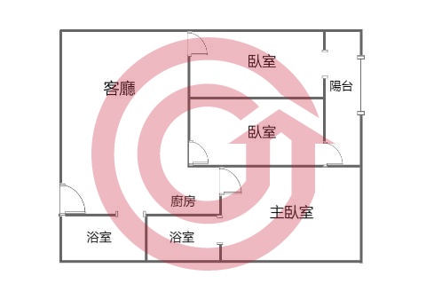 格局圖