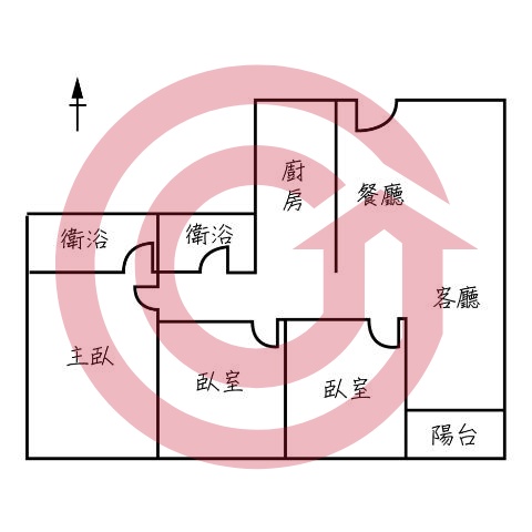 格局圖