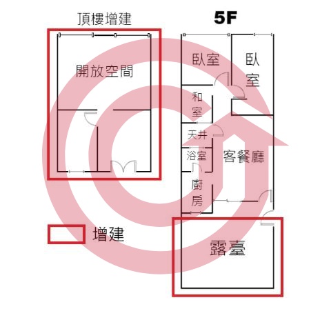 格局圖