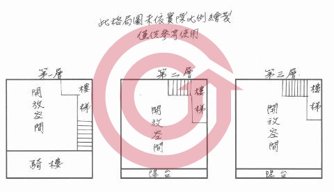 格局圖