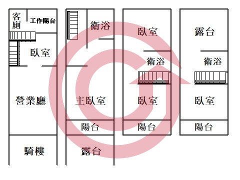 格局圖