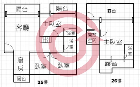 格局圖