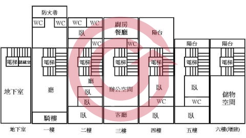 格局圖