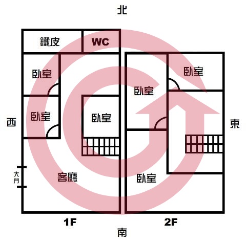 格局圖