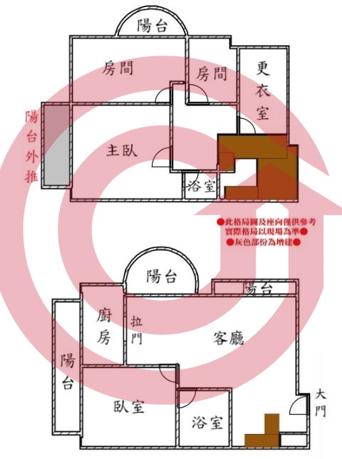 格局圖