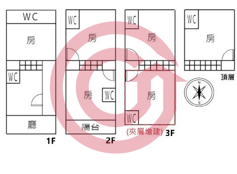 格局圖