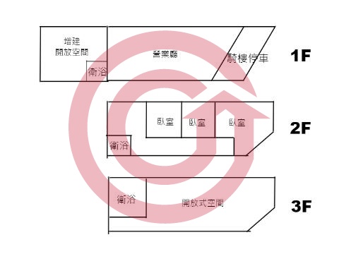 格局圖