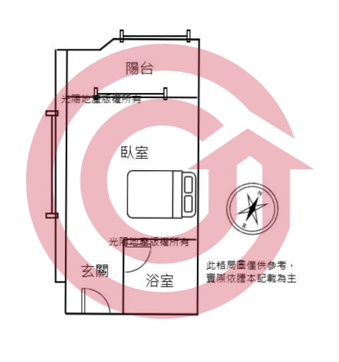 格局圖