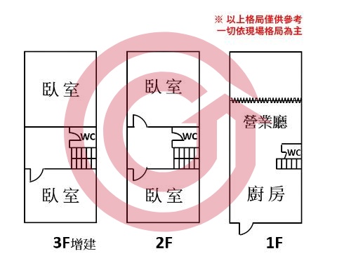 格局圖