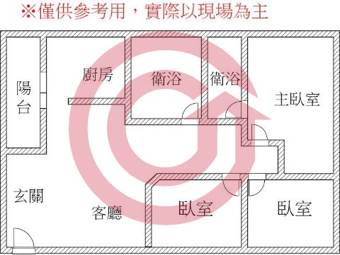 格局圖