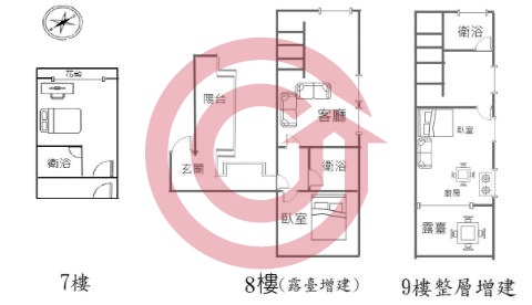 格局圖