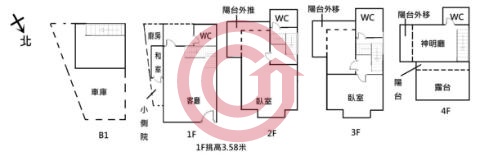 格局圖