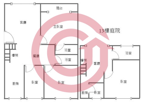 格局圖