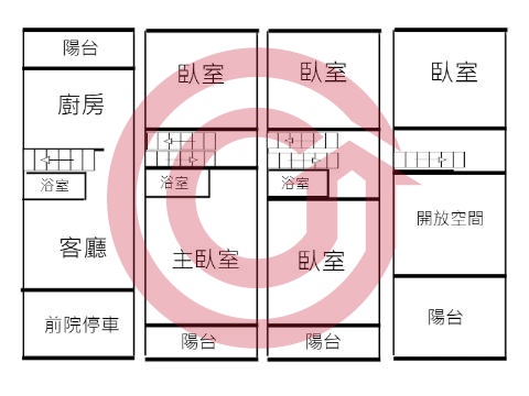 格局圖