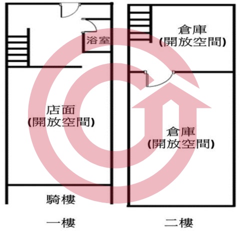 格局圖