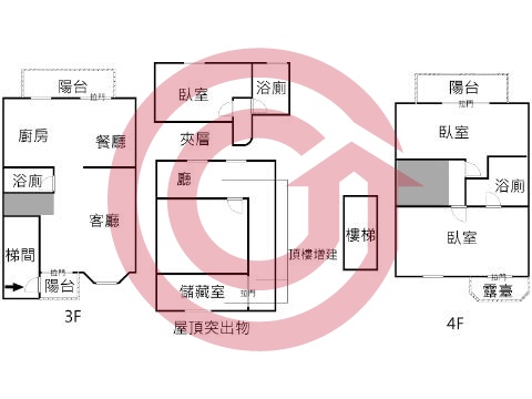 格局圖