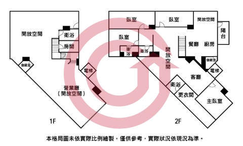 格局圖